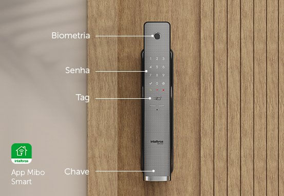 5 em 1: Segurança com cinco opções de acesso