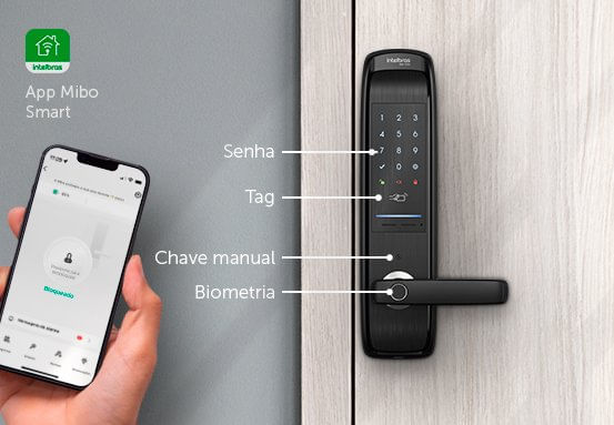 Completa e com design sofisticado