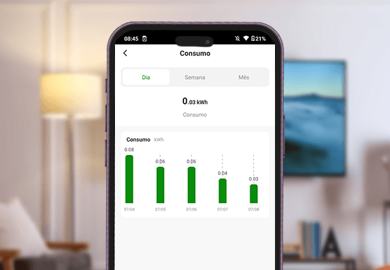 Medição e controle de consumo