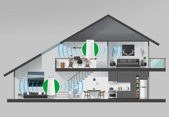 Avançada Tecnologia Mesh