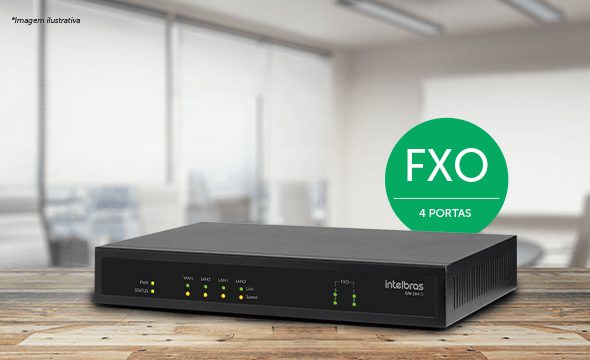 Conversão de sinal analógico