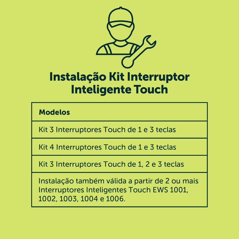 Tabela-instalacao-Kit-Interruptor-Smart