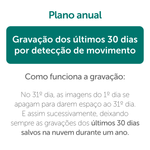 Carrossel-MiboCloud---Loja-Intelbras_2-Foto-Plano-Anual-30-dias
