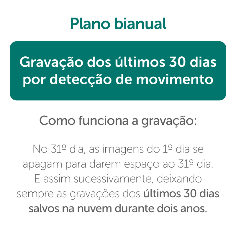 Carrossel-MiboCloud-2---Loja-Intelbras---MAI2024_2-Plano-Bianual-30-Dias