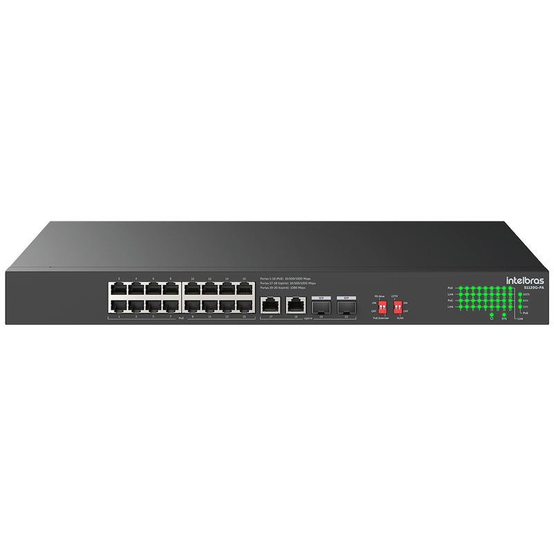 render-switch-S1120G-PA_frontal1