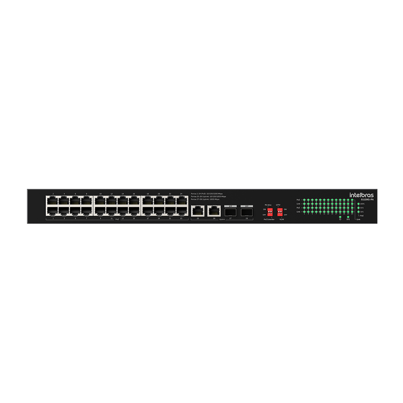 render-switch-S1128G-PA_frontal2