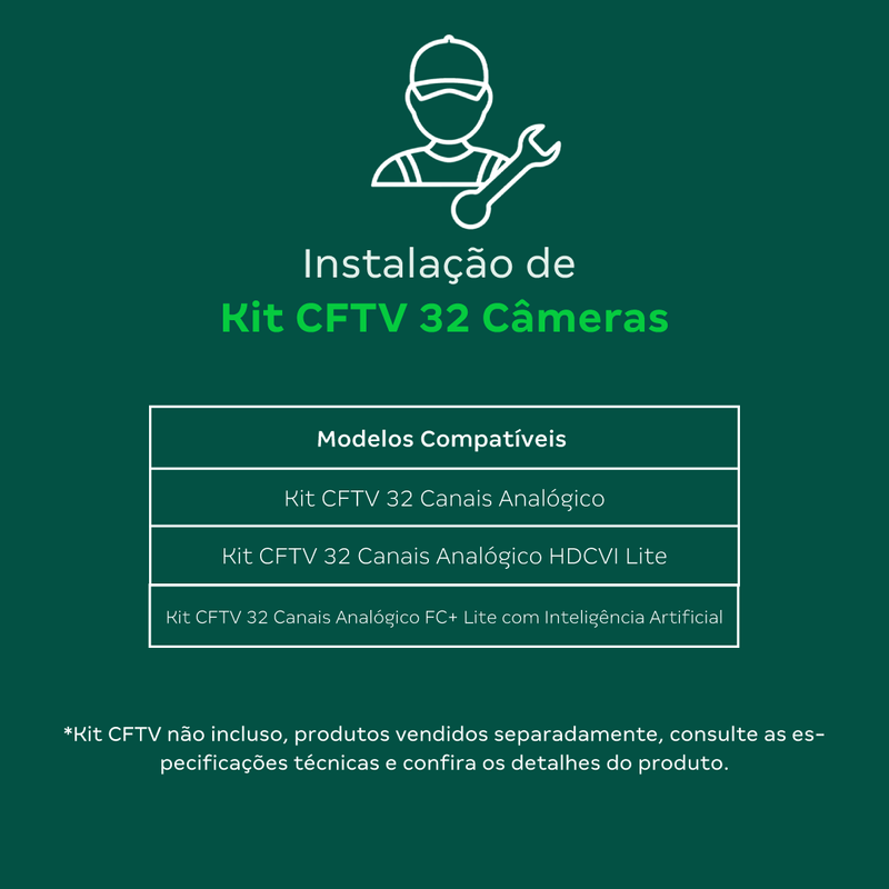 tabela-instalacao-CFTV-32-cameras_AC