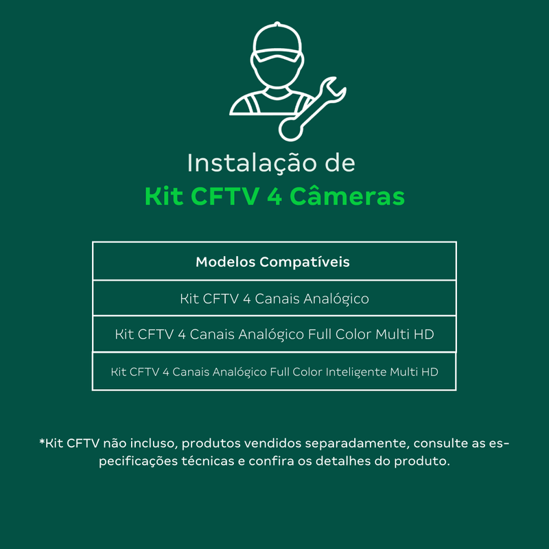 Tabela_Compativel_Instalacao_Kit-CFTV-4-Cameras-AC