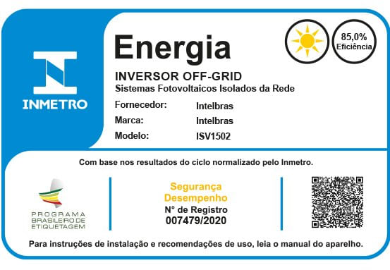 Registro INMETRO